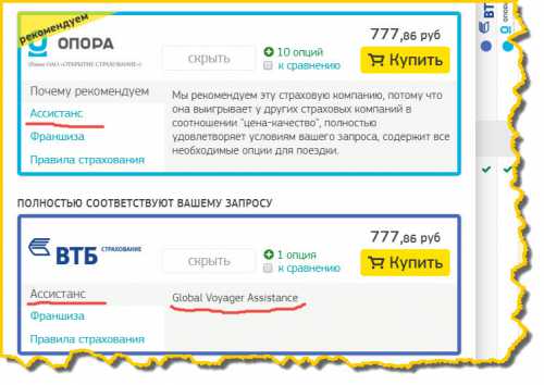 Какую страховку выбрать для поездки за границу