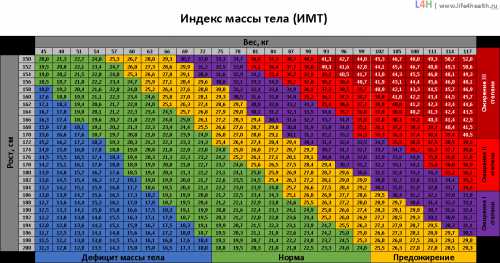  Тата