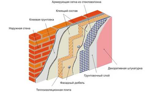 Алкоголь, газированные напитки, излишнее употребление кофе так же негативно влияют на