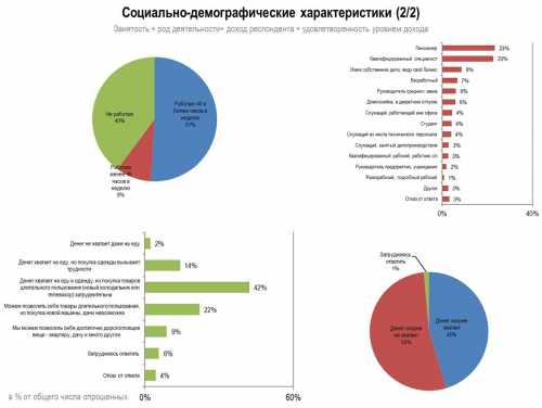 Алексею Ягудину не хватает на еду