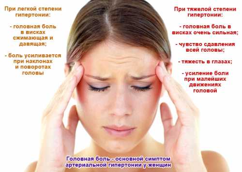 Это состояние опасно и требует квалифицированной медицинской помощи
